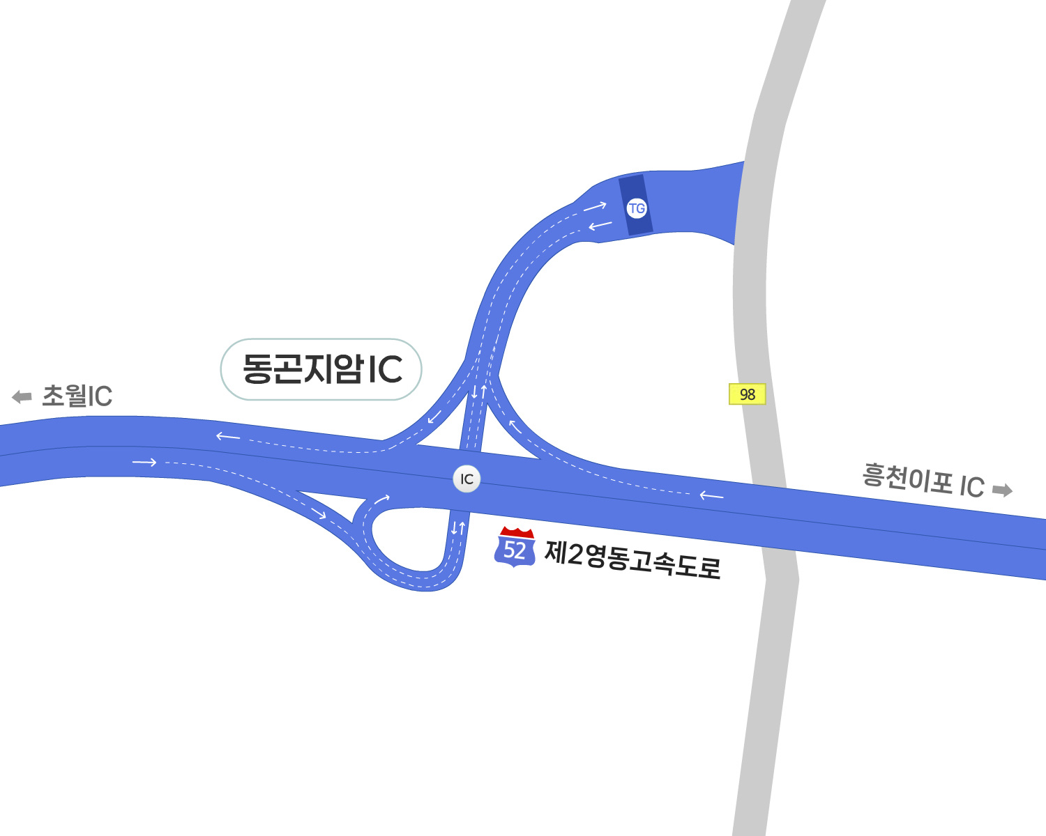 동곤지암IC 진출입 안내도
