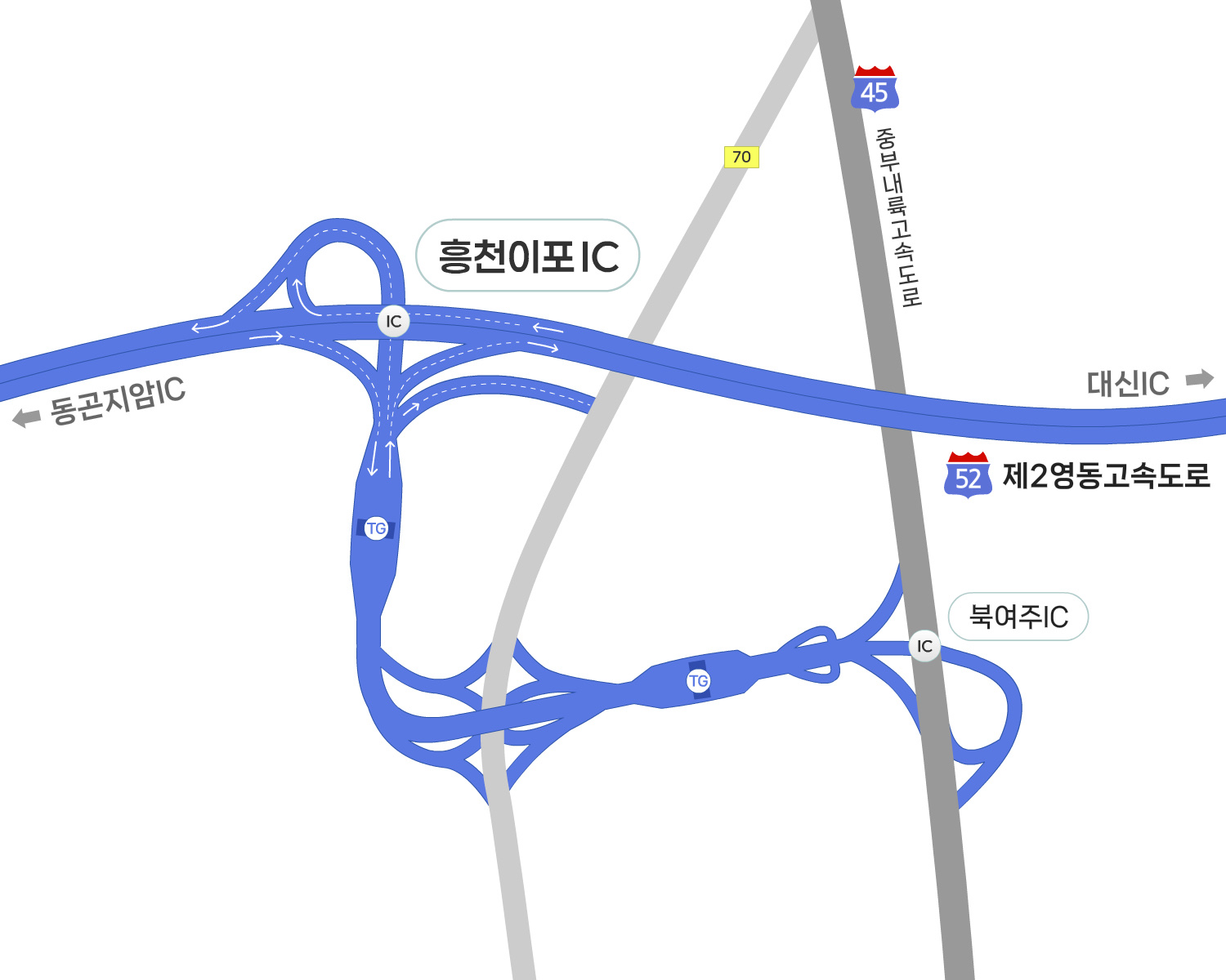흥천이포IC 진출입 안내도