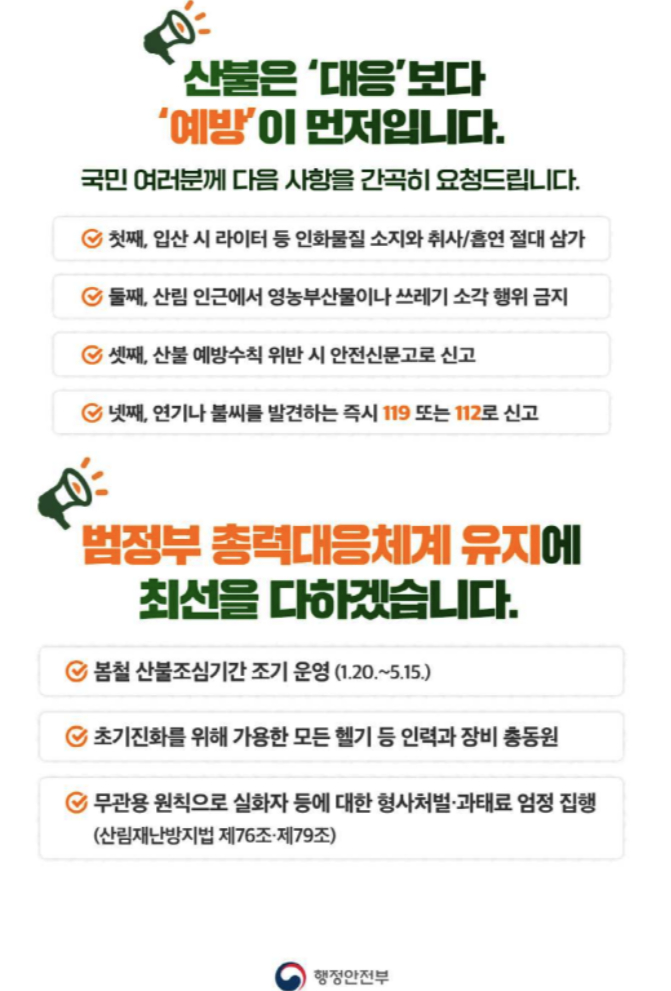산불은 대응보다 예방 (샘플)